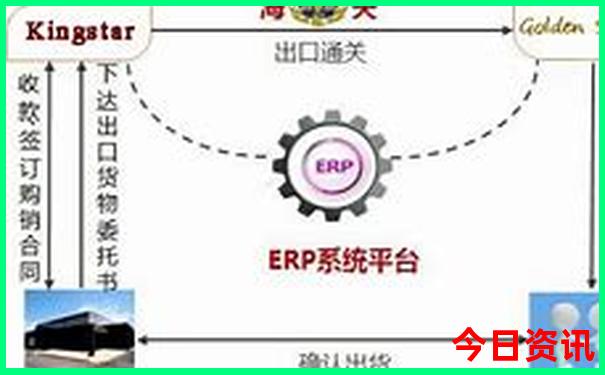 成都市区有哪些好玩的地方和景点